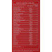 INF Burner Ice Coffy 30 Servis